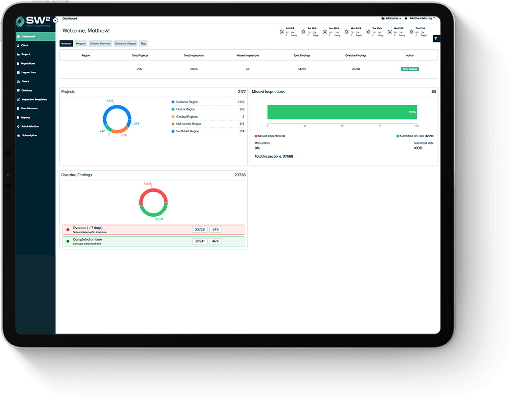 img - Reporting tools option 2